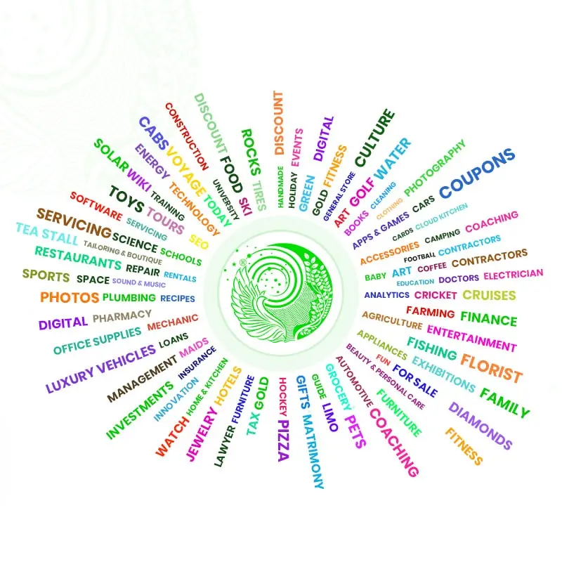Unlock Your Potential With Bsme2e