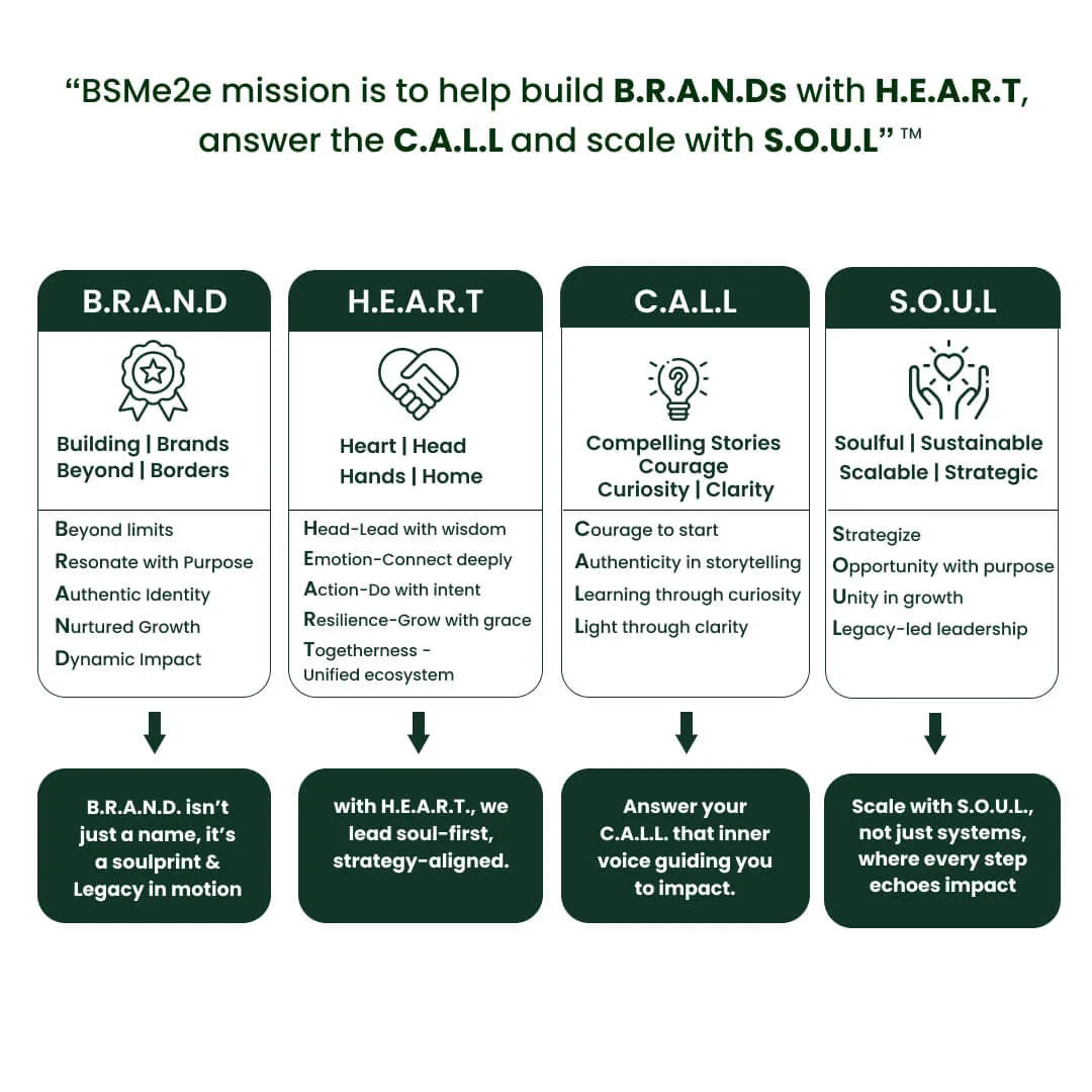 BSMe2e Mission Statement