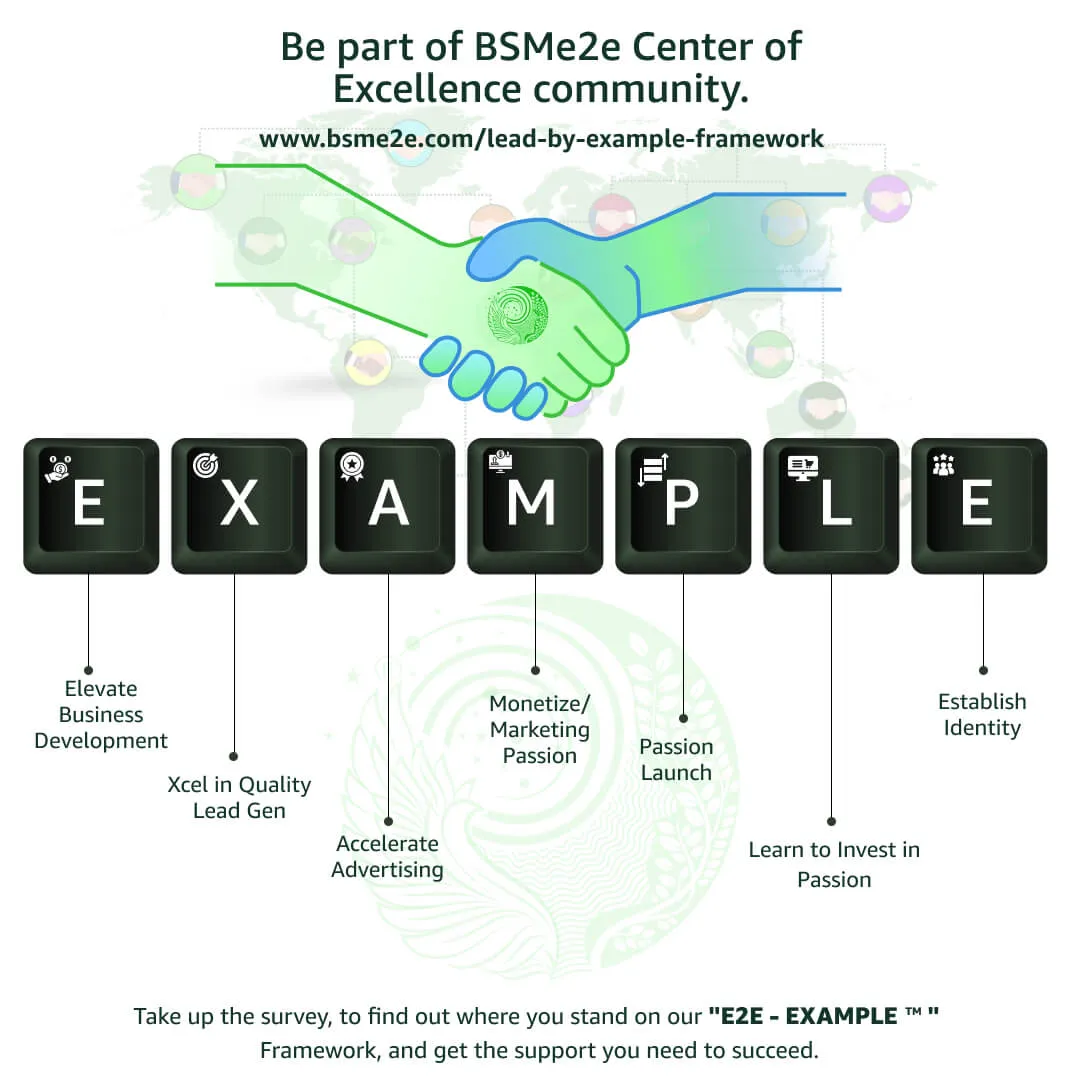 BSMe2e center of Excellence Community