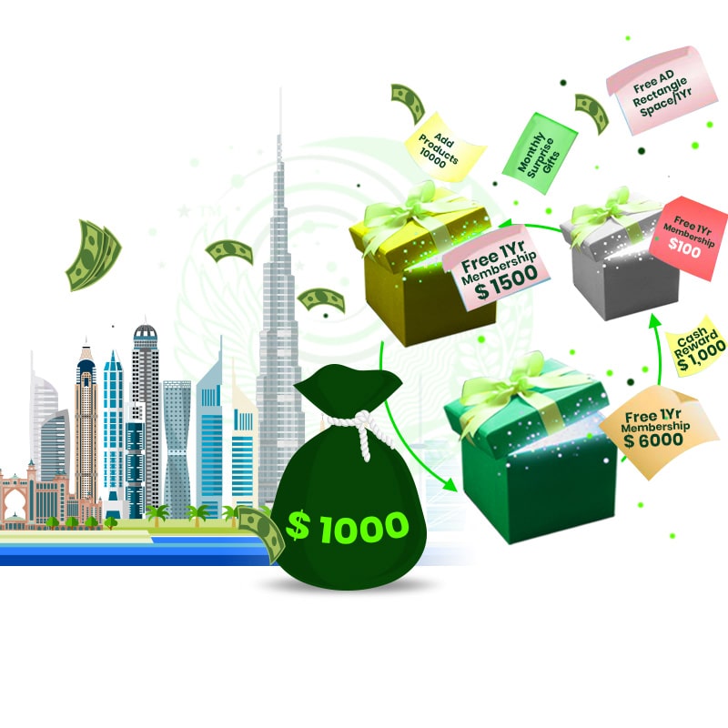 Online Advertising Contest: Participate & Win Big