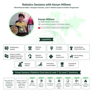Robotics class summary by Kenan Milhem, covering Levels 1 to 7 with hands-on learning in robot assembly, coding, problem-solving, and real-world applications.