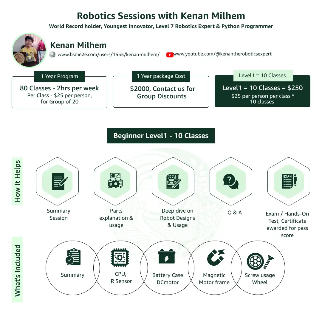 Level 1 robotics course details, including robot assembly using kits, hands-on learning, and the fundamentals of robotics led by Kenan Milhem