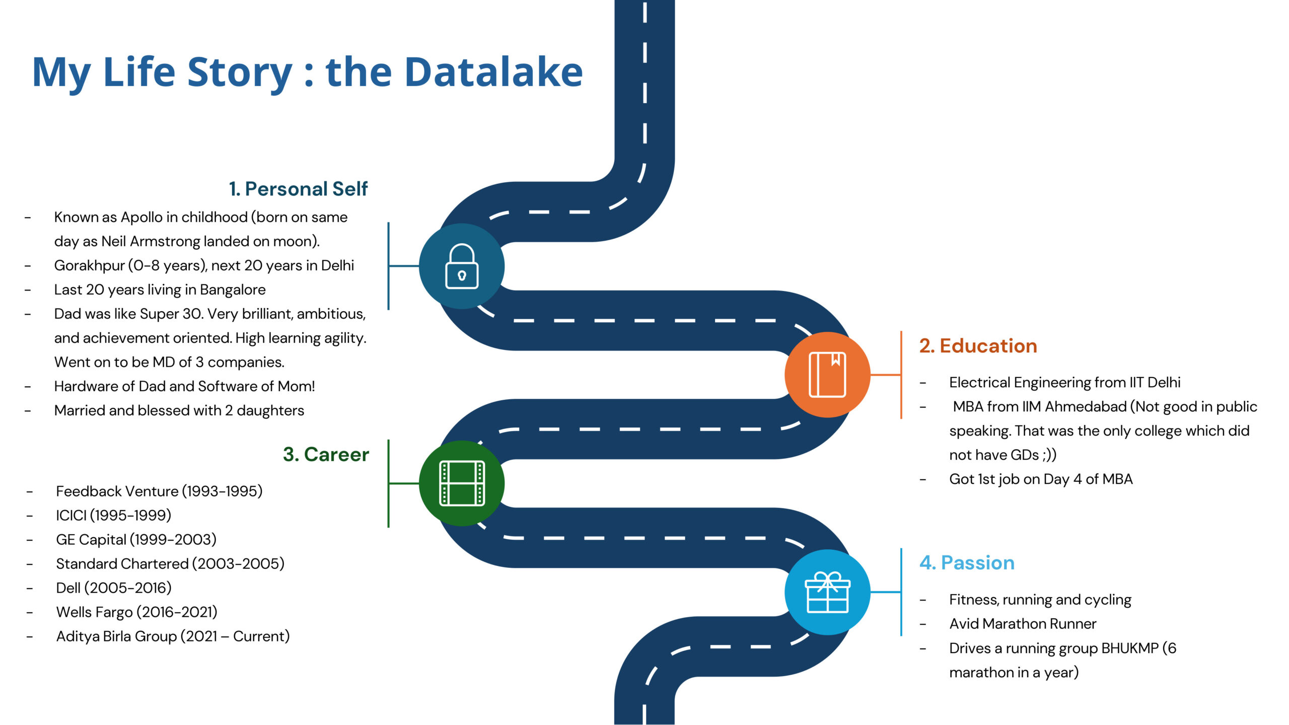Becoming a Full-Stack Human: Life Frameworks