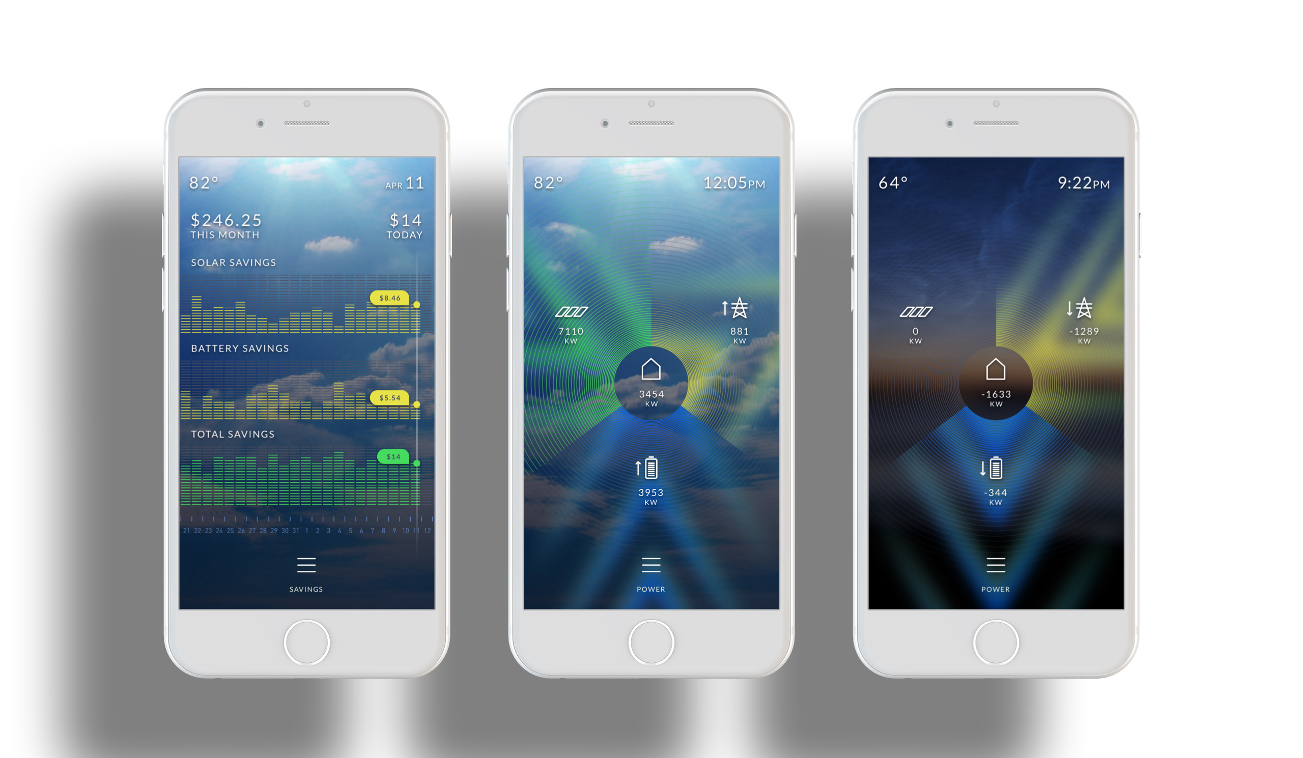 Brightbox settings and controls