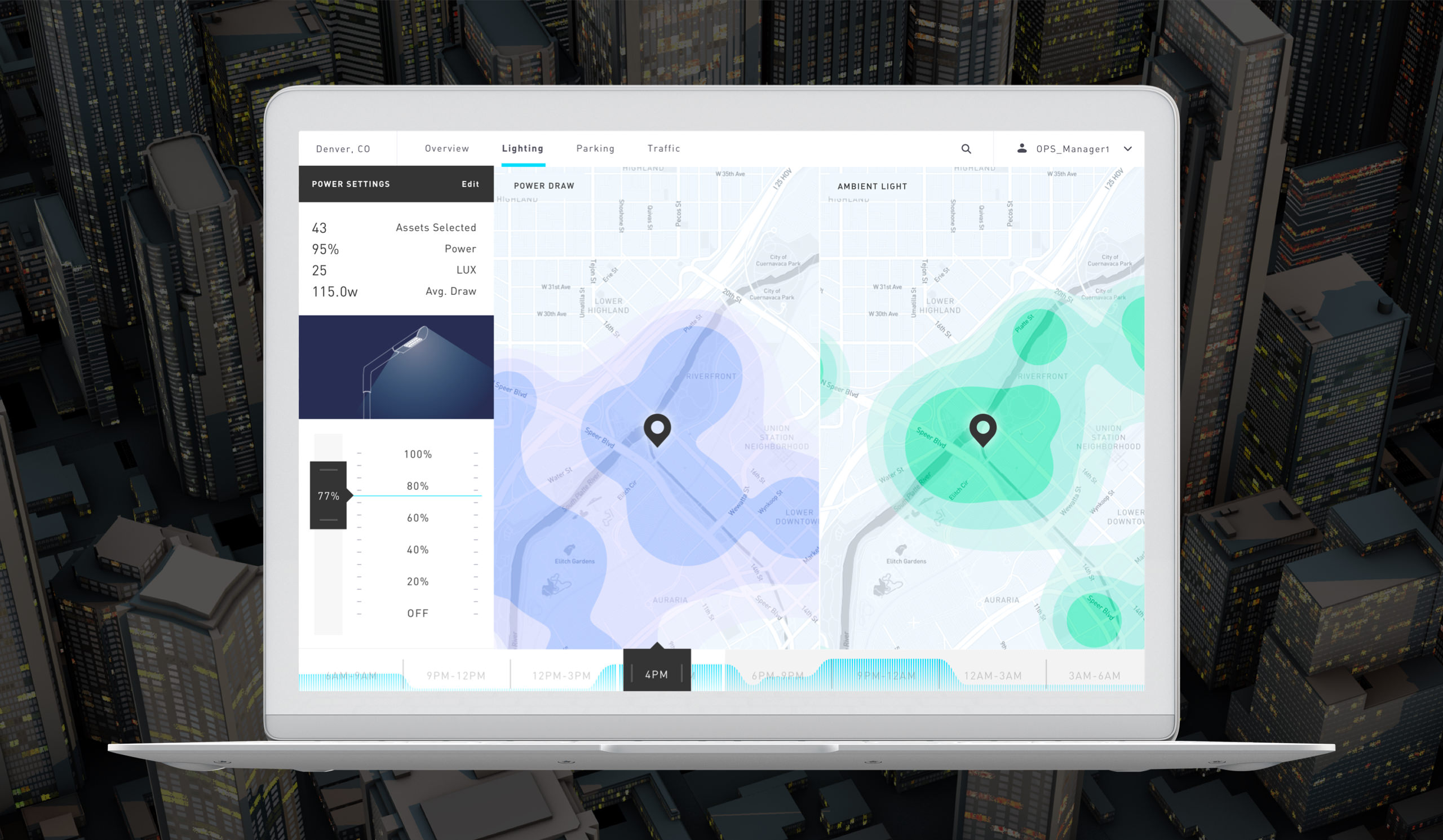 Panasonic Smart Cities