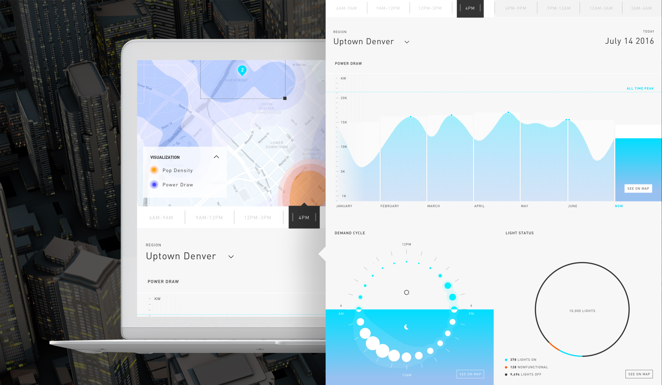 Heat map visualization