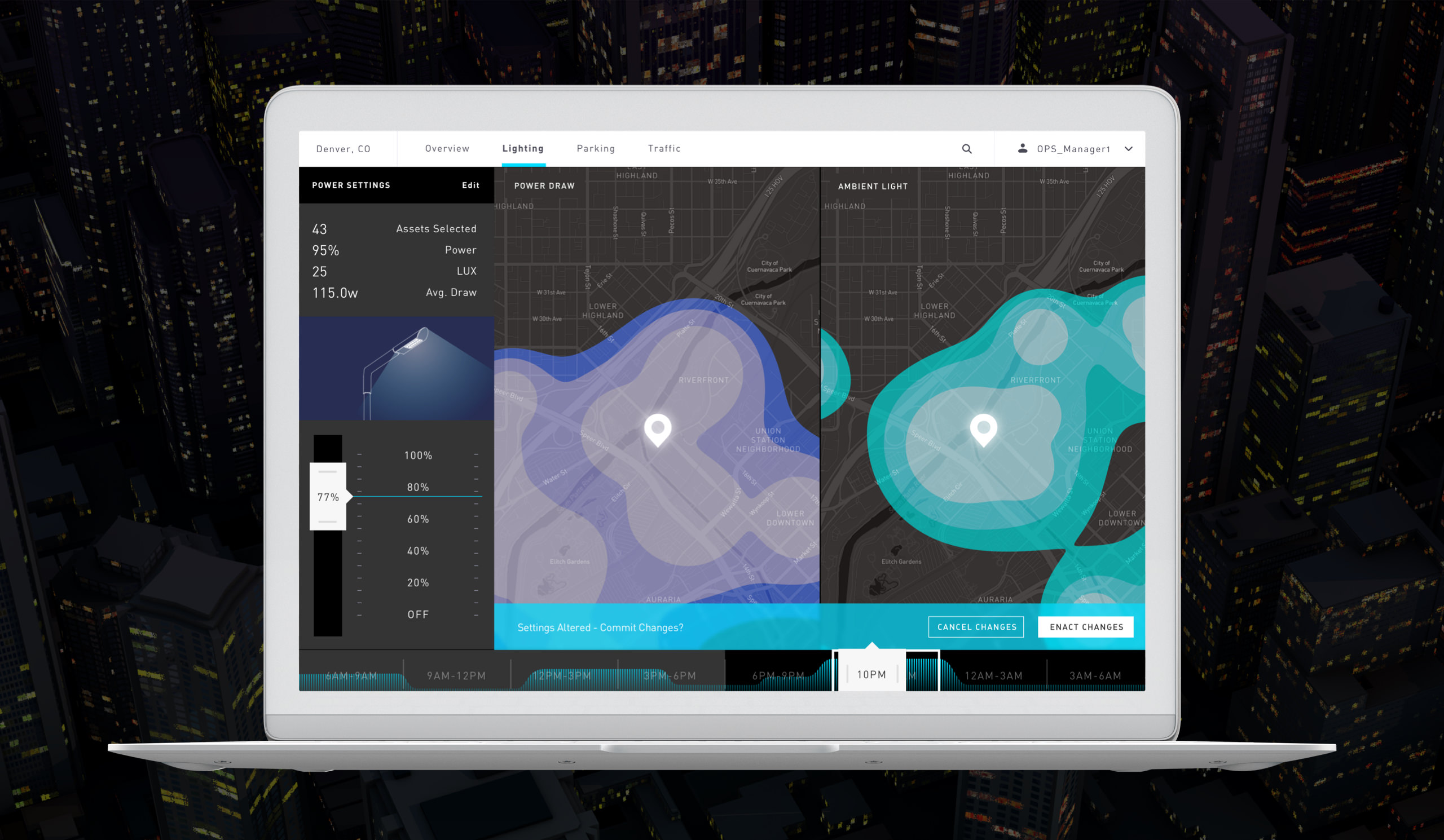 Infographics and data visualization