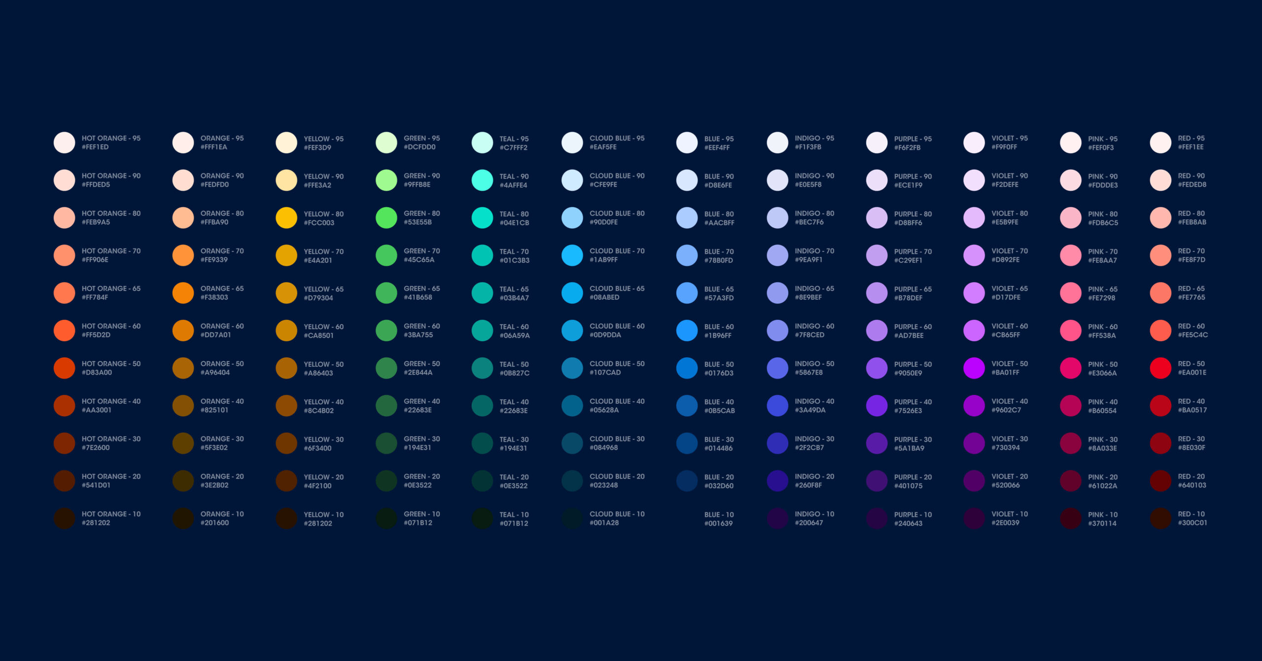 Color palette system