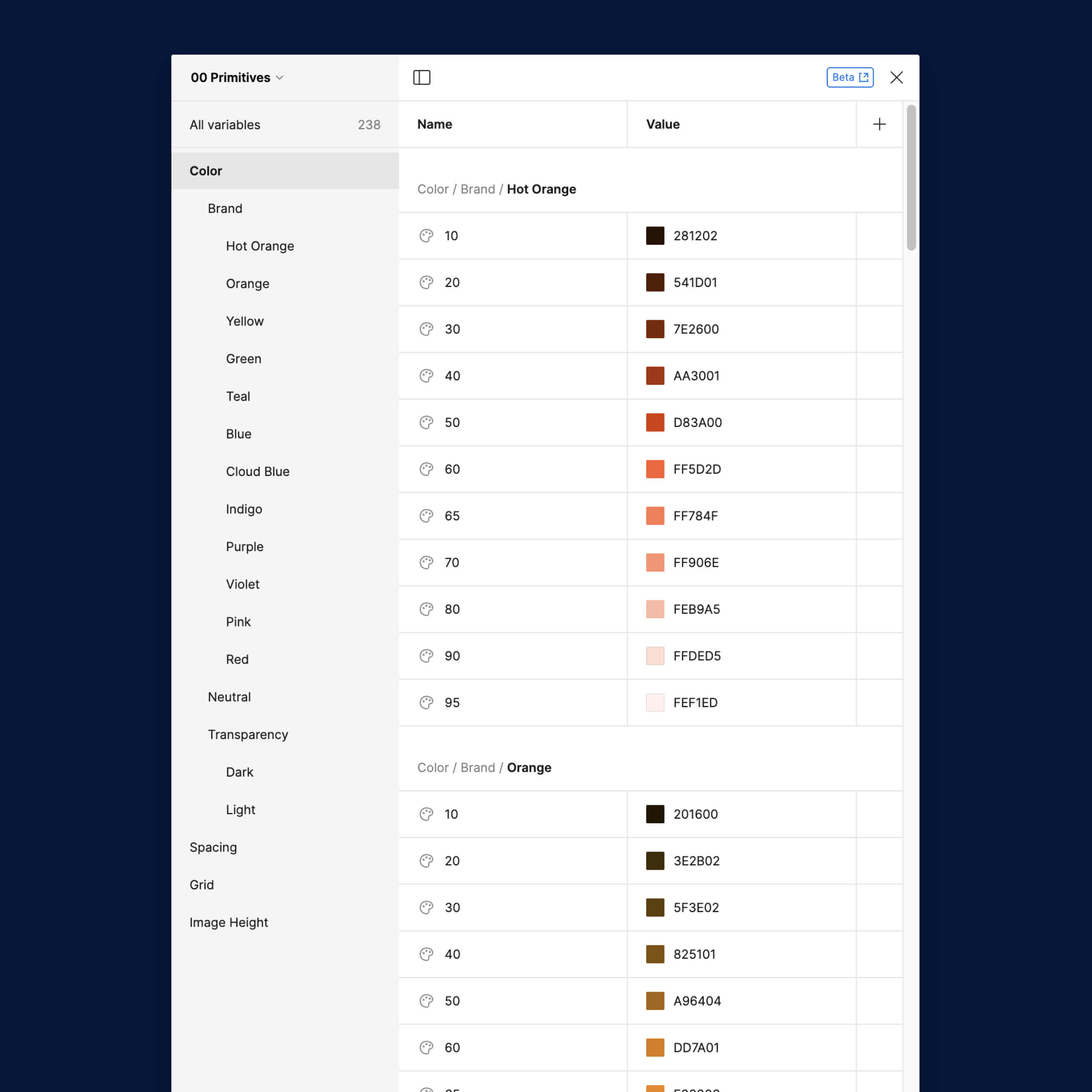 Primitive variables in Figma