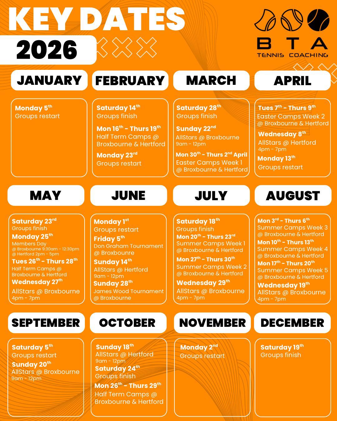 The Year Ahead 2026