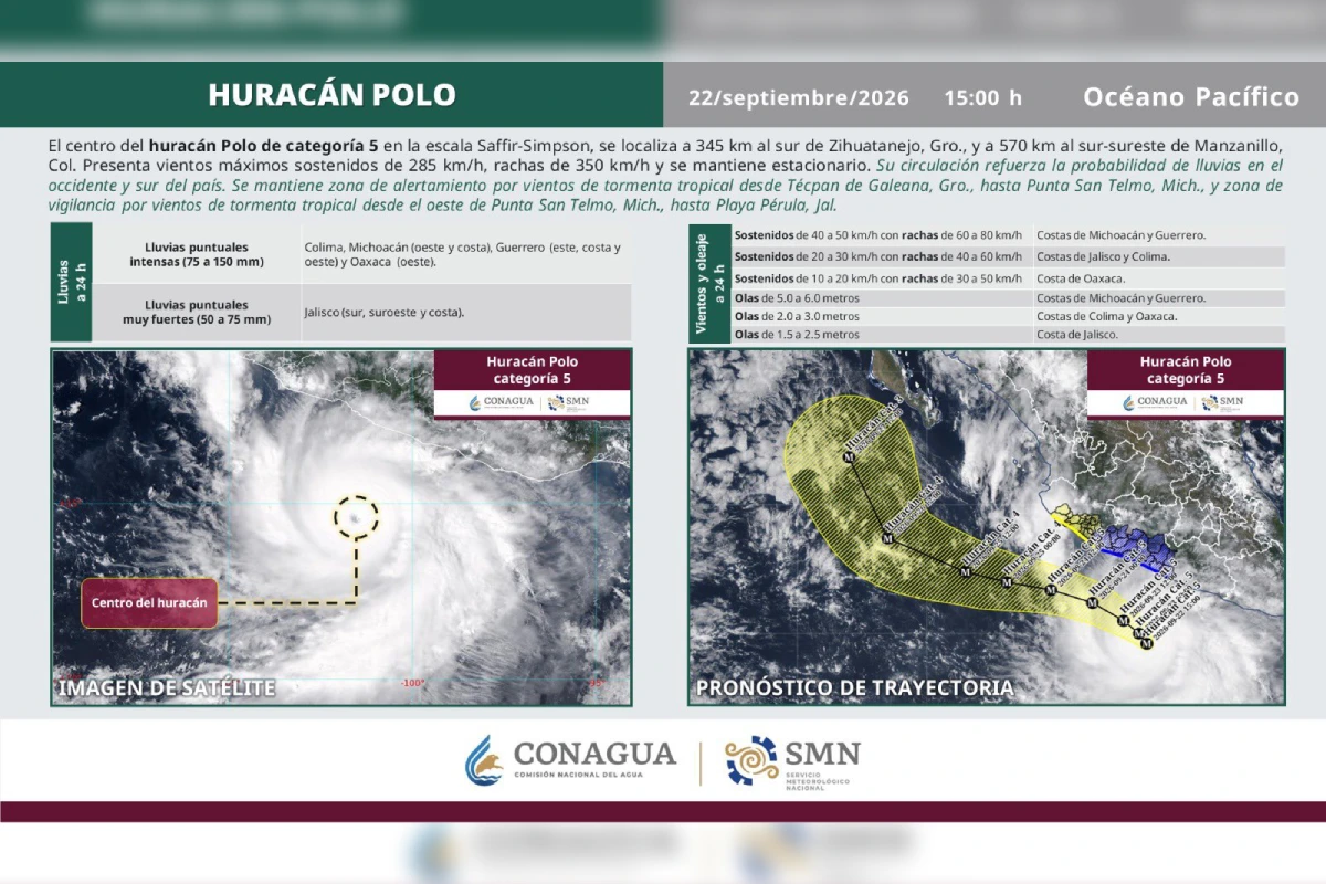 huracán polo México
