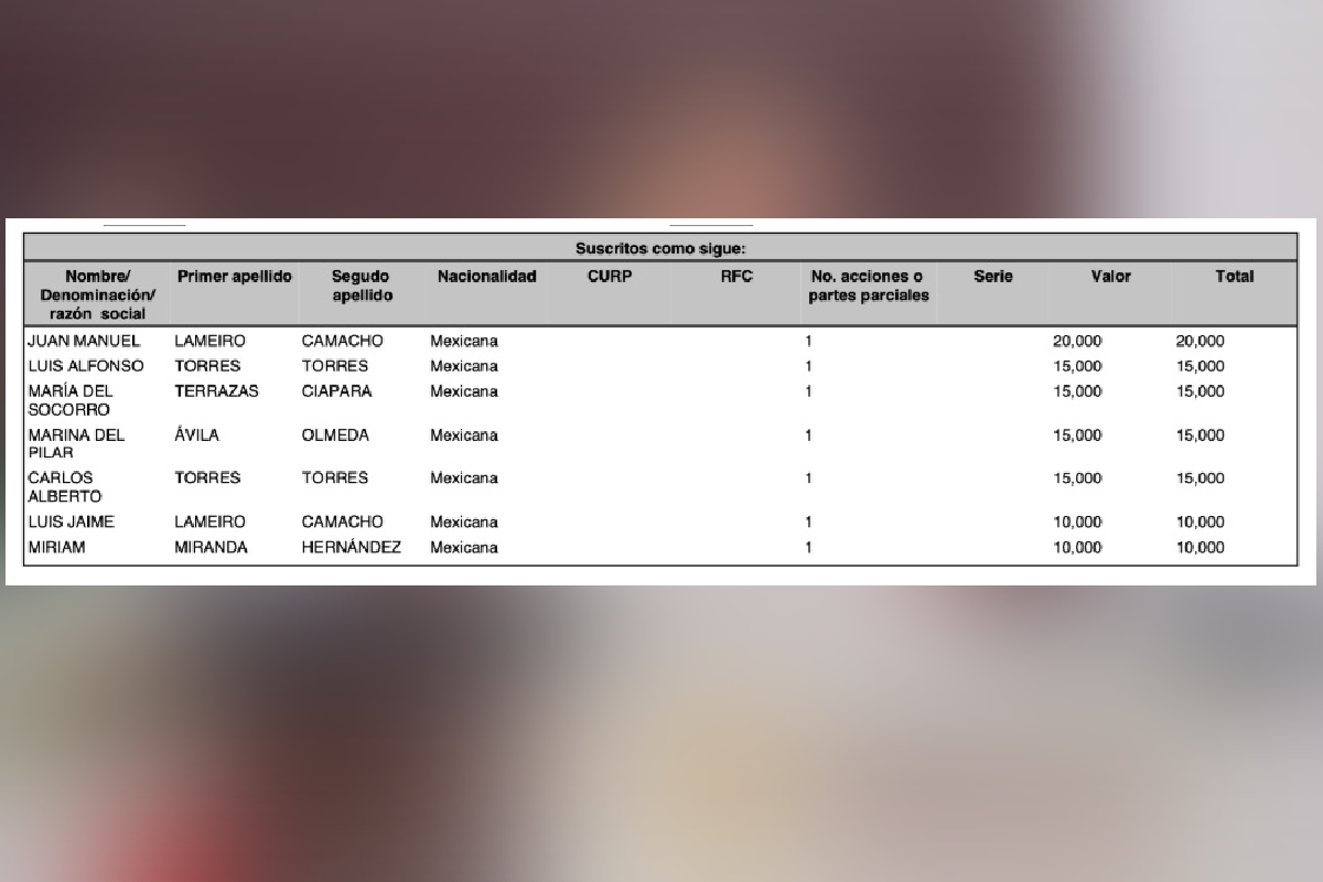 Maru Campos cuestiona resolución de la Corte sobre reforma electoral de Chihuahua