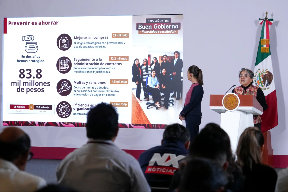 Buenrostro reporta sanciones a 286 empresas por irregularidades y simulación de licitaciones