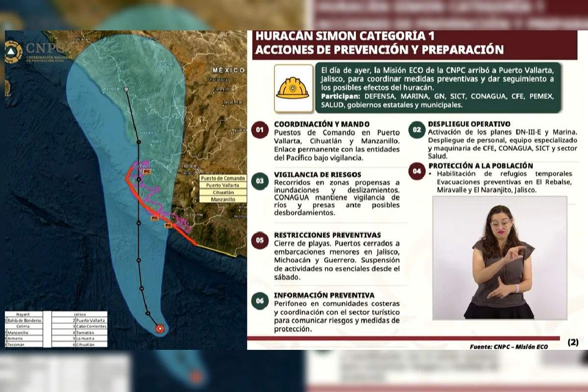 huracán simon jalisco colima