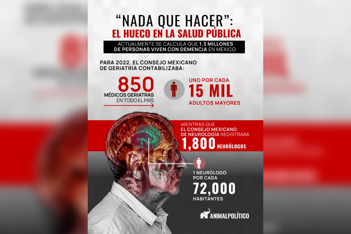 salud publica cuidados