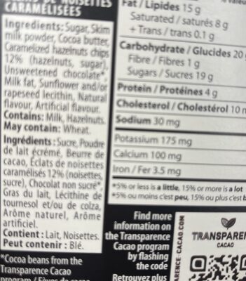 Milk Chocolate - Halal status check