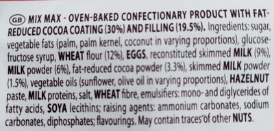 Mix Max ingredient label