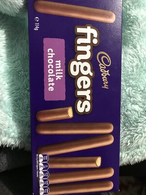fingers - Halal status check