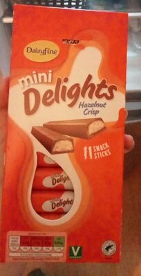 Mini delights - Halal status check