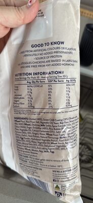 Sweet Chilli Chicken Breast Tenders - Halal status check