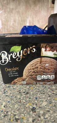 Ice Cream - Halal status check