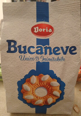 Bucaneve - Halal status check