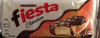 Fiesta - Halal status check