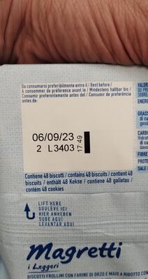 Magretti - Halal status check