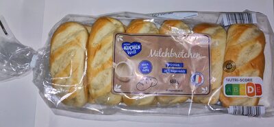 Milchbrötchen - Halal status check