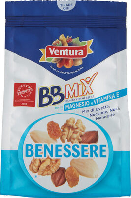 Bbmix benessere - Halal status check