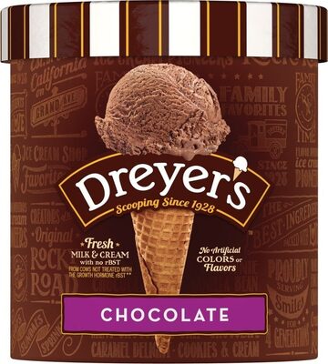 Chocolate ice cream - Halal status check