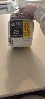 Keto Bread - Halal status check