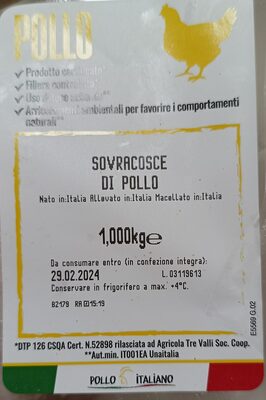 Sovrapposte di pollo - Halal status check