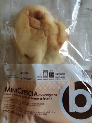 Mini Crescia - Halal status check