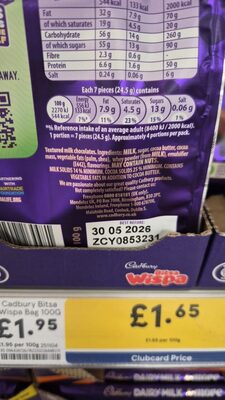wispa - Halal status check