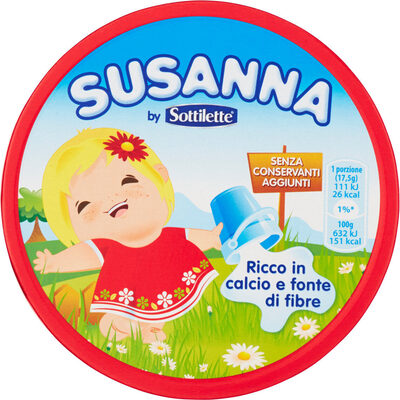 Susanna - Halal status check