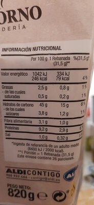 Pan de molde blanco familiar - Halal status check