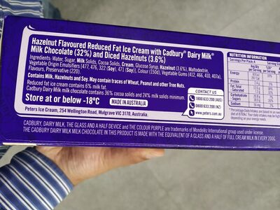 nca - Halal status check