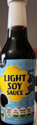 Light Soy Sauce - Halal status check