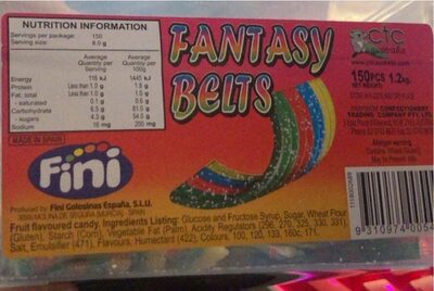 Fantasy belts - Halal status check