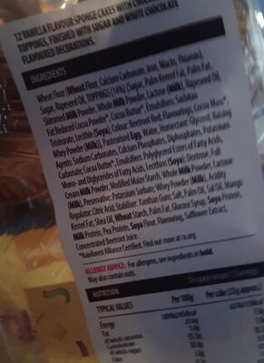 Party Cakes - Halal status check
