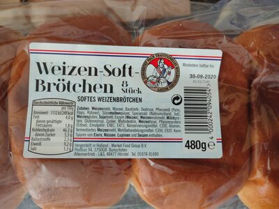 Brioche - Halal status check