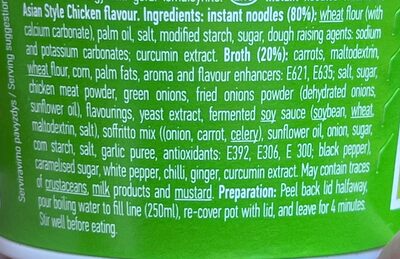 Sun Yan ingredient label