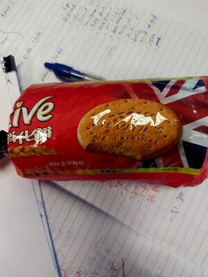 Digestive - Halal status check