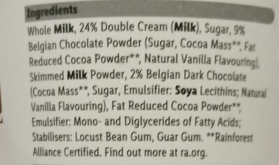 Belgian Chocolate Ice Cream ingredient label