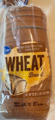 Wheat bread - Halal status check