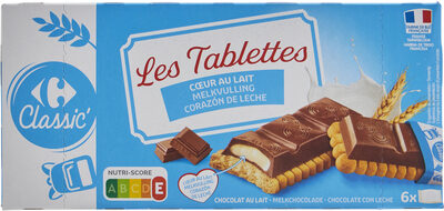 Les tablettes - Halal status check