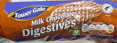 Milk Chocolate Digestives - Halal status check