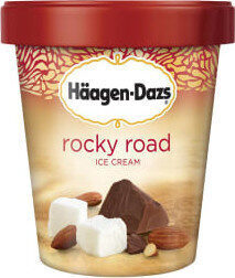 Ice Cream - Halal status check