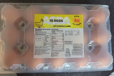 Eggs - Halal status check